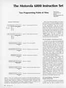 The Motorola 6800 Instruction Set